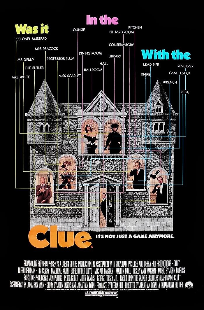 فيلم Clue 1985 مترجم