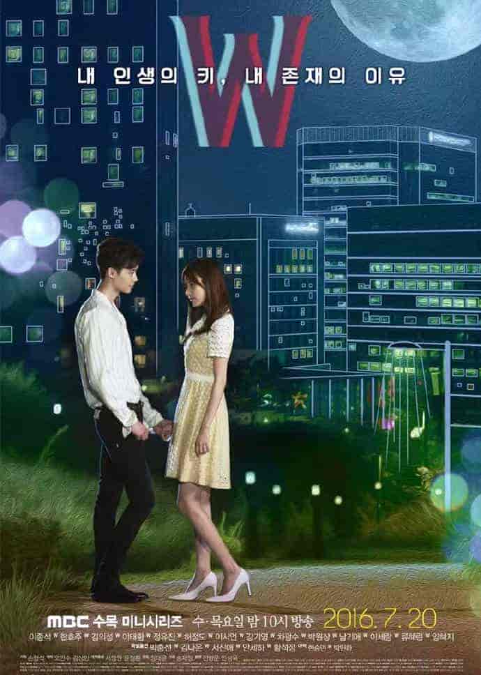 مسلسل W – Two Worlds الحلقة 4